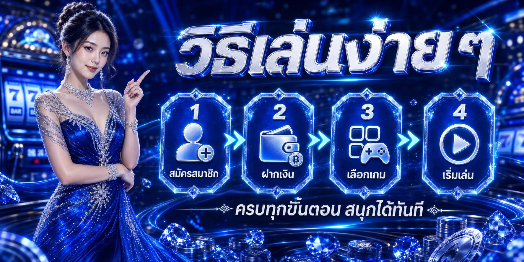 ระบบฝากถอนออโต้ RIZA888 รวดเร็วภายใน 30 วินาที